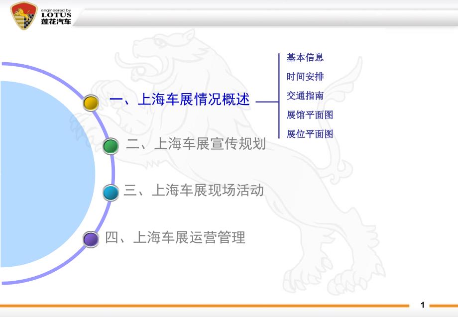 莲花汽车上海车展执行方案车展活动策划公司车展公关活动策划执行活动策划公关公司大型活动策划公司_第2页