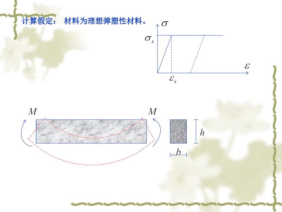 高等钢筋溷凝土结构-塑性铰与内力重分布_第3页