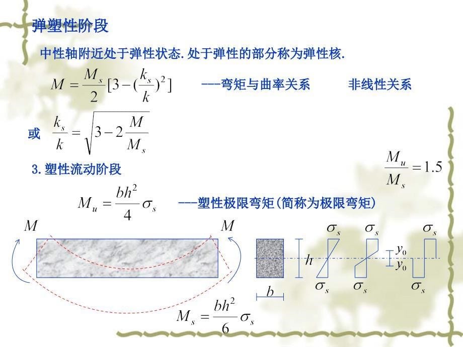 高等钢筋溷凝土结构-塑性铰与内力重分布_第5页