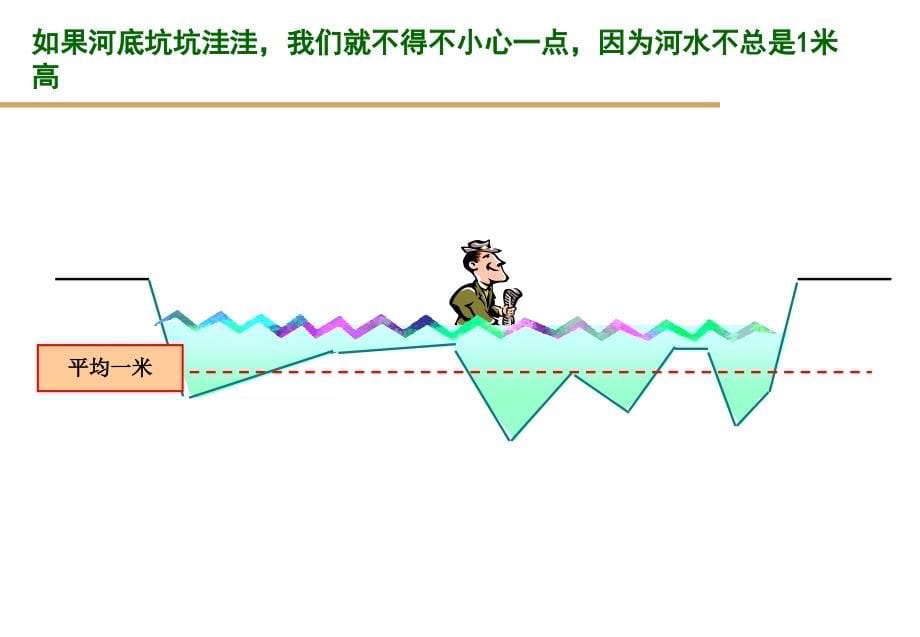 银行风险管理与巴塞尔协议_第5页