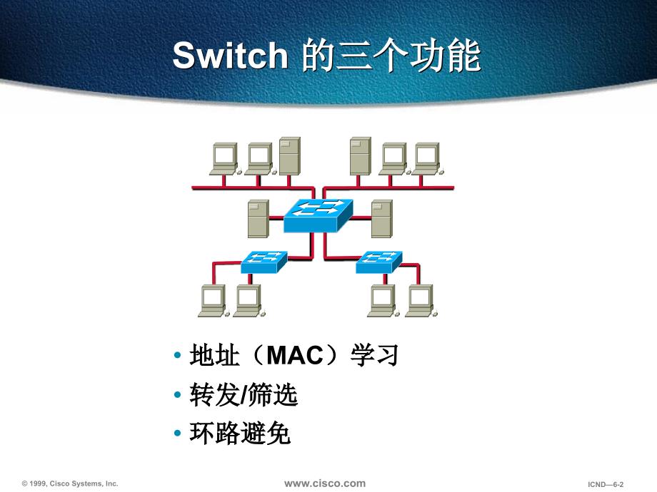 网络工程师-9-交换机原理及配置_第2页