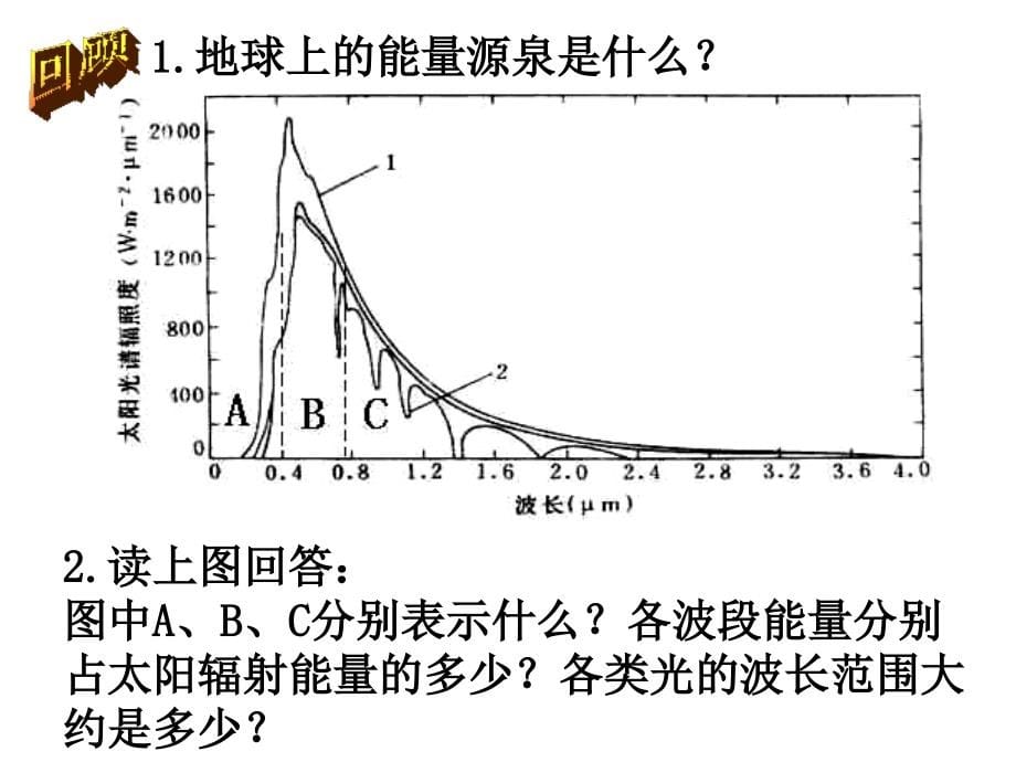 高中地理湘教版23大气环境一_第5页