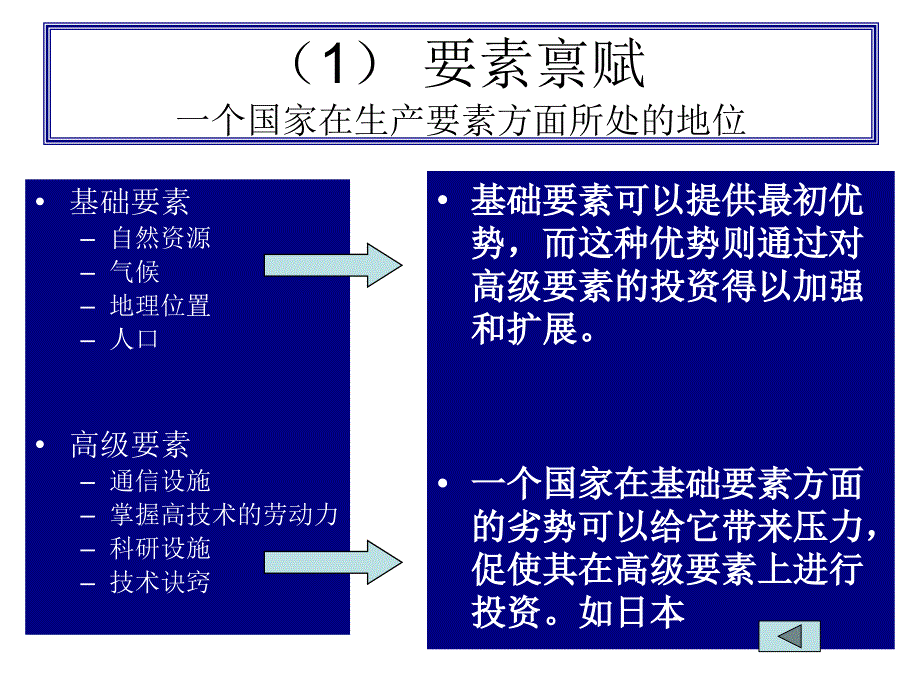 附一：国家竞争优势的来源（波特理论_第4页