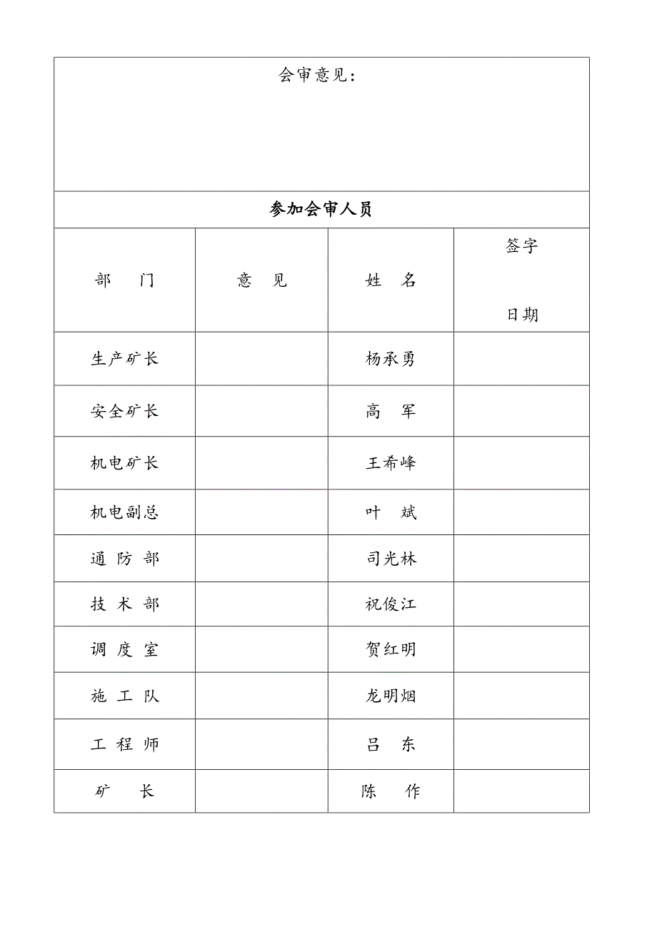 1501运输巷掘进工作面地质说明书_第3页