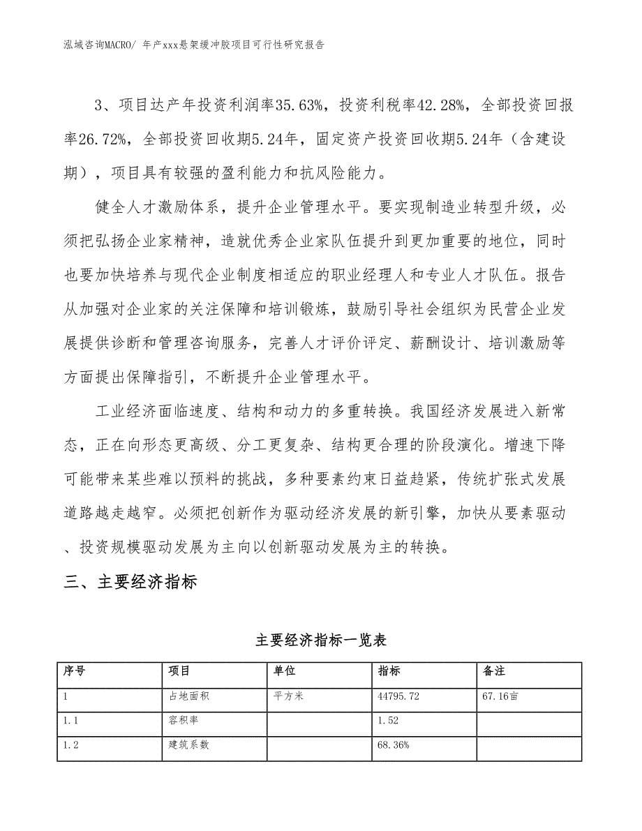 年产xxx悬架缓冲胶项目可行性研究报告_第5页