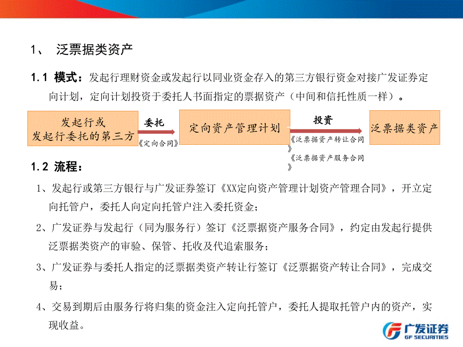 证 券资产管理银证合作通道业务介绍_第3页