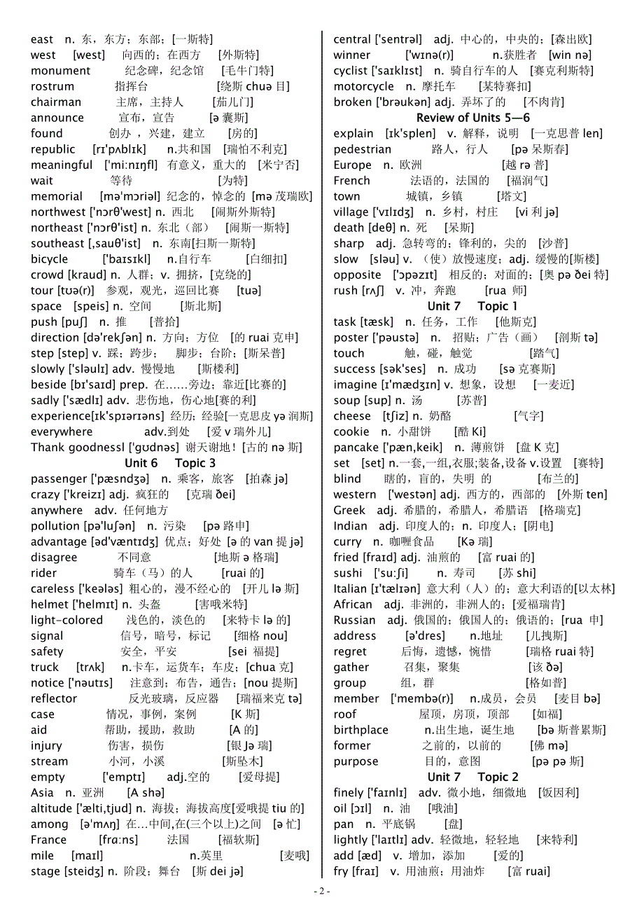 2015仁爱版英语八年级下册单词表(带音标带白字发音)_第2页