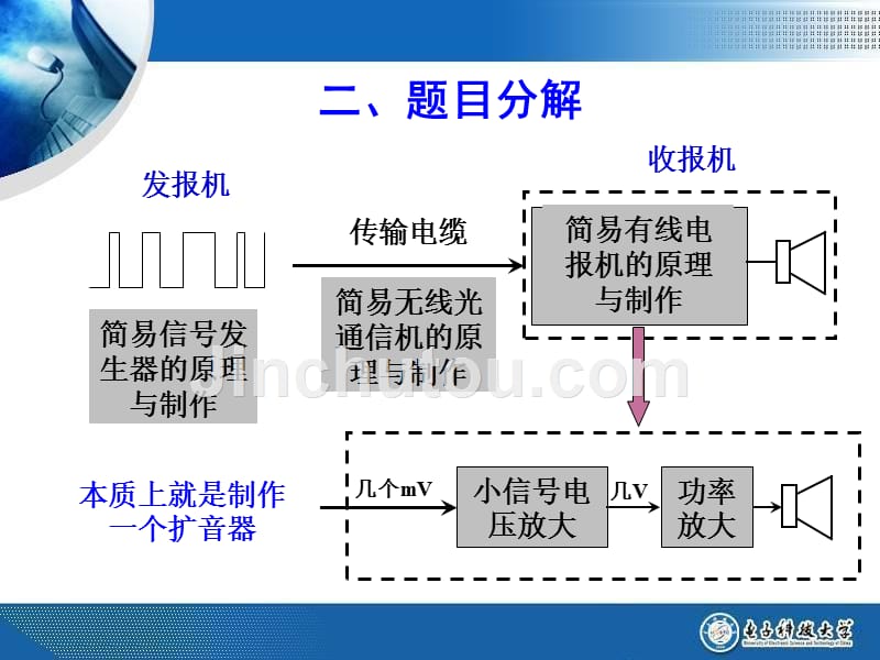 简易有线电报机的原理与制作_第4页