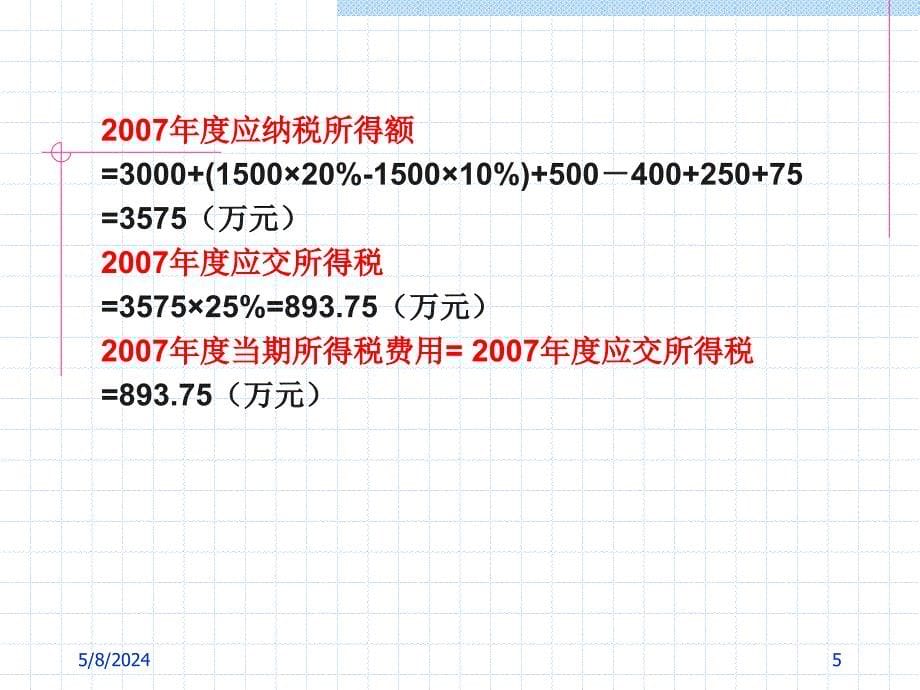 财务会计课件 第11章_第5页