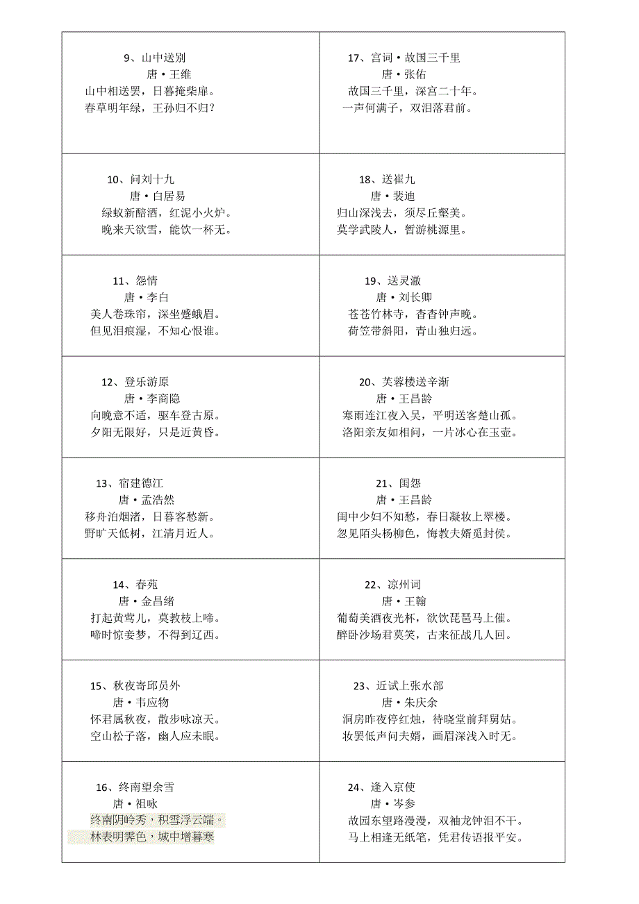 值得高中生背诵的100首唐诗_第2页