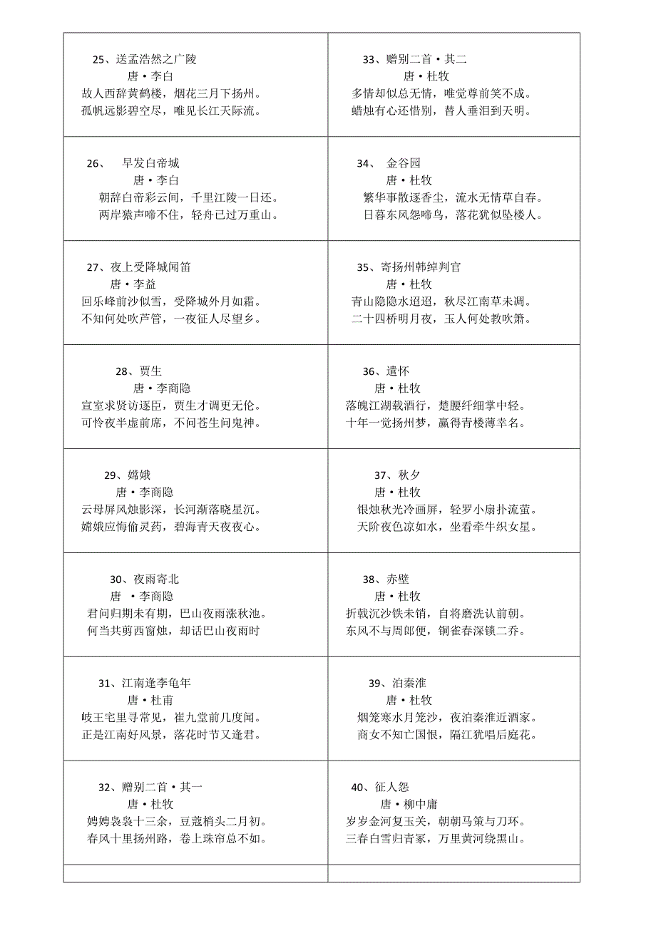 值得高中生背诵的100首唐诗_第3页