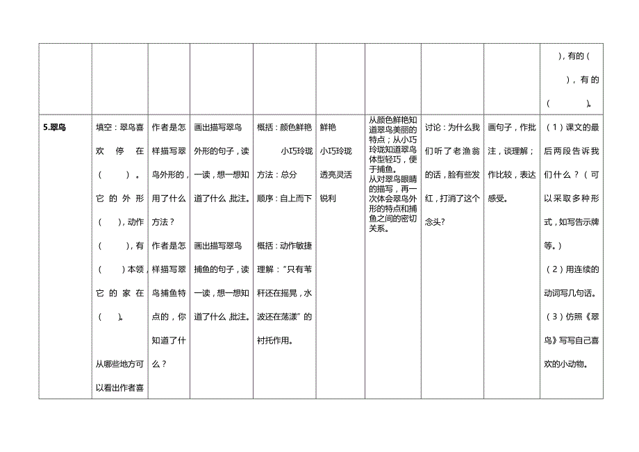 人教版三年级下册语文阅读能力点训练_第4页