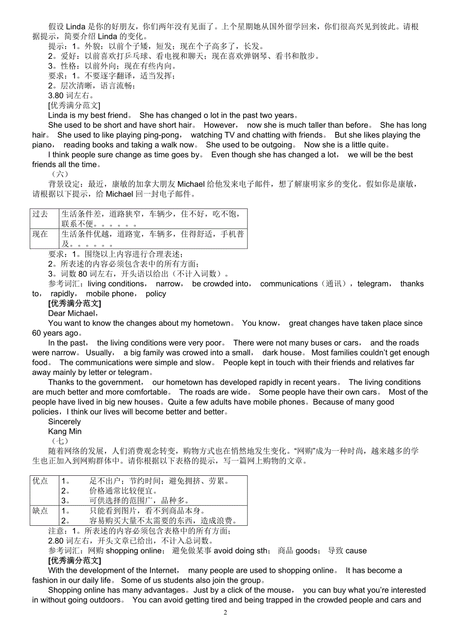 背熟这20篇范文 2018中考英语作文轻松得满分_第2页