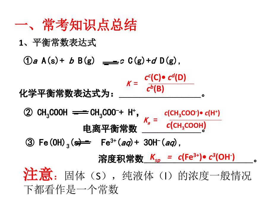 高中化学四大平衡常数_第2页