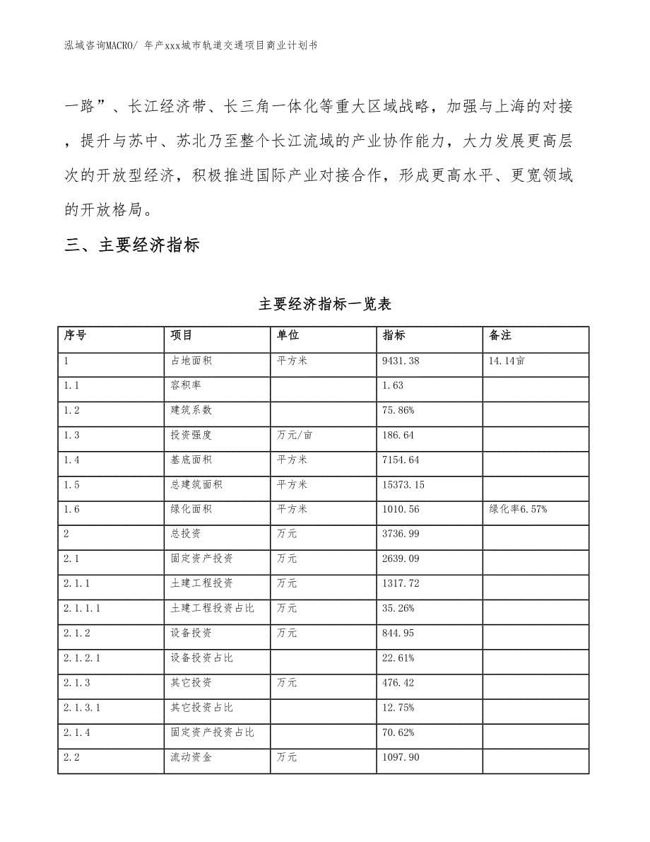 年产xxx城市轨道交通项目商业计划书_第5页