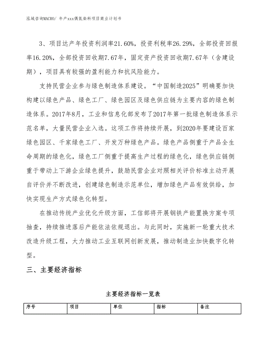 年产xxx偶氮染料项目商业计划书_第4页