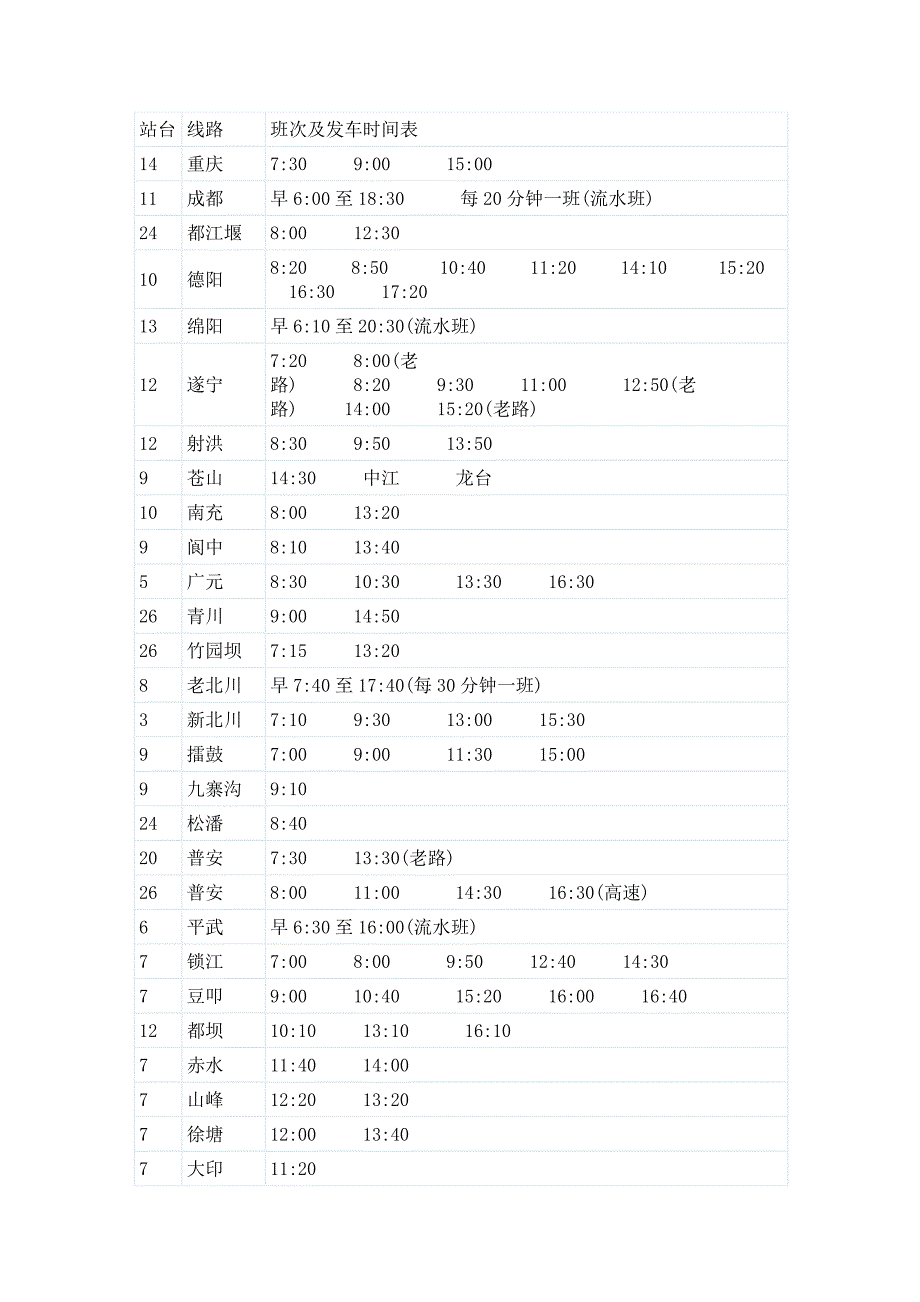 江油汽车客运站班次及发车时间表_第1页