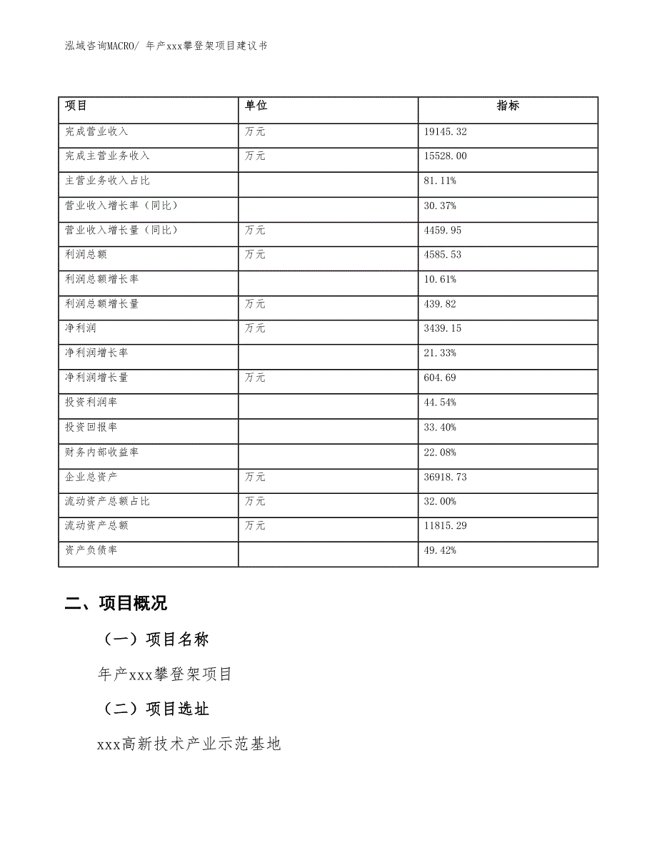 年产xxx攀登架项目建议书_第4页