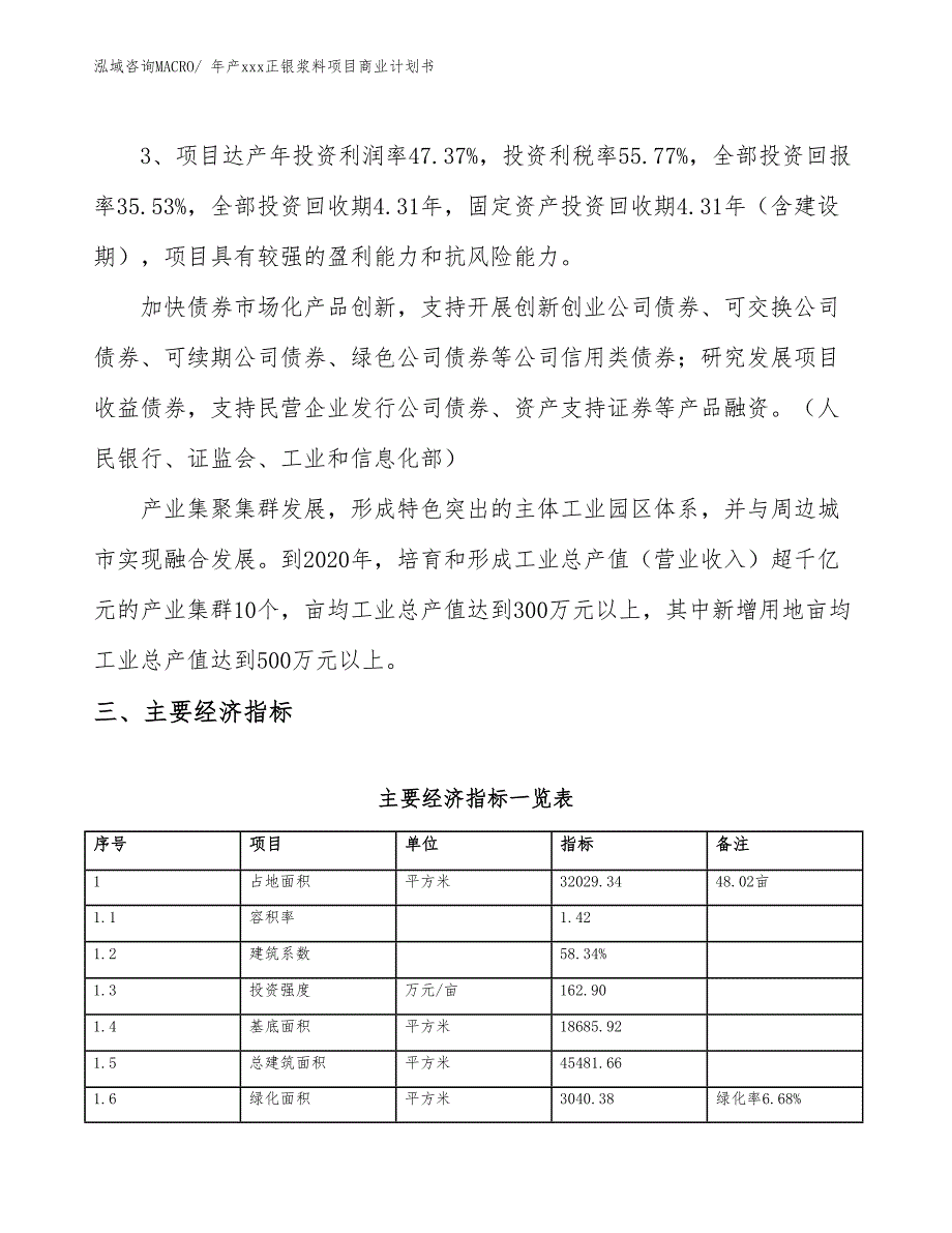 年产xxx正银浆料项目商业计划书_第4页