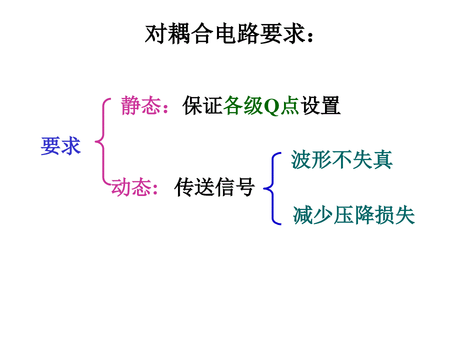 阻容耦合多级放大电路_第3页