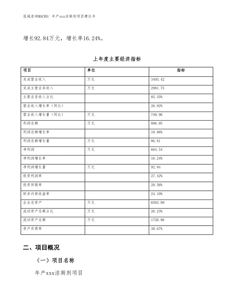 年产xxx洁厕剂项目建议书_第4页