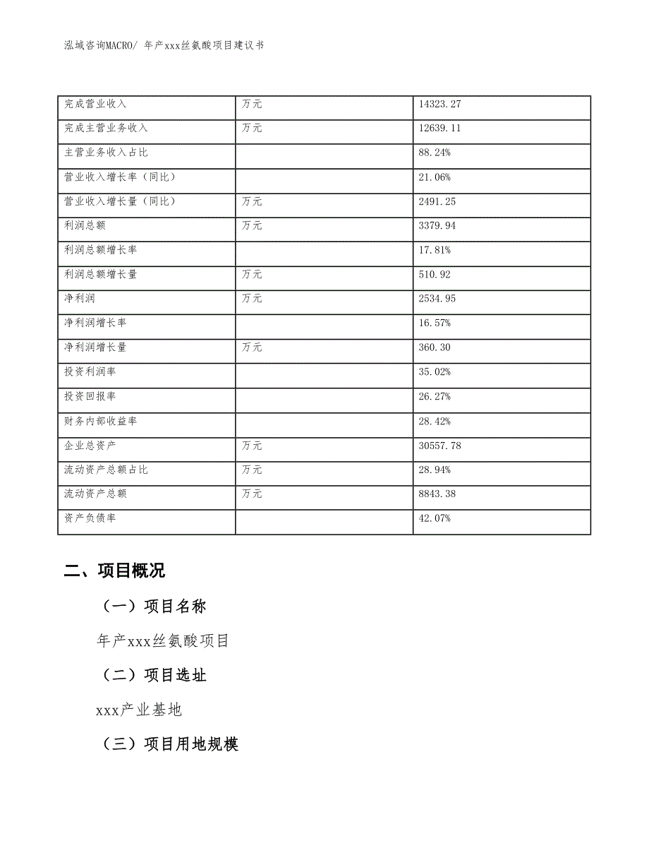 年产xxx丝氨酸项目建议书_第4页