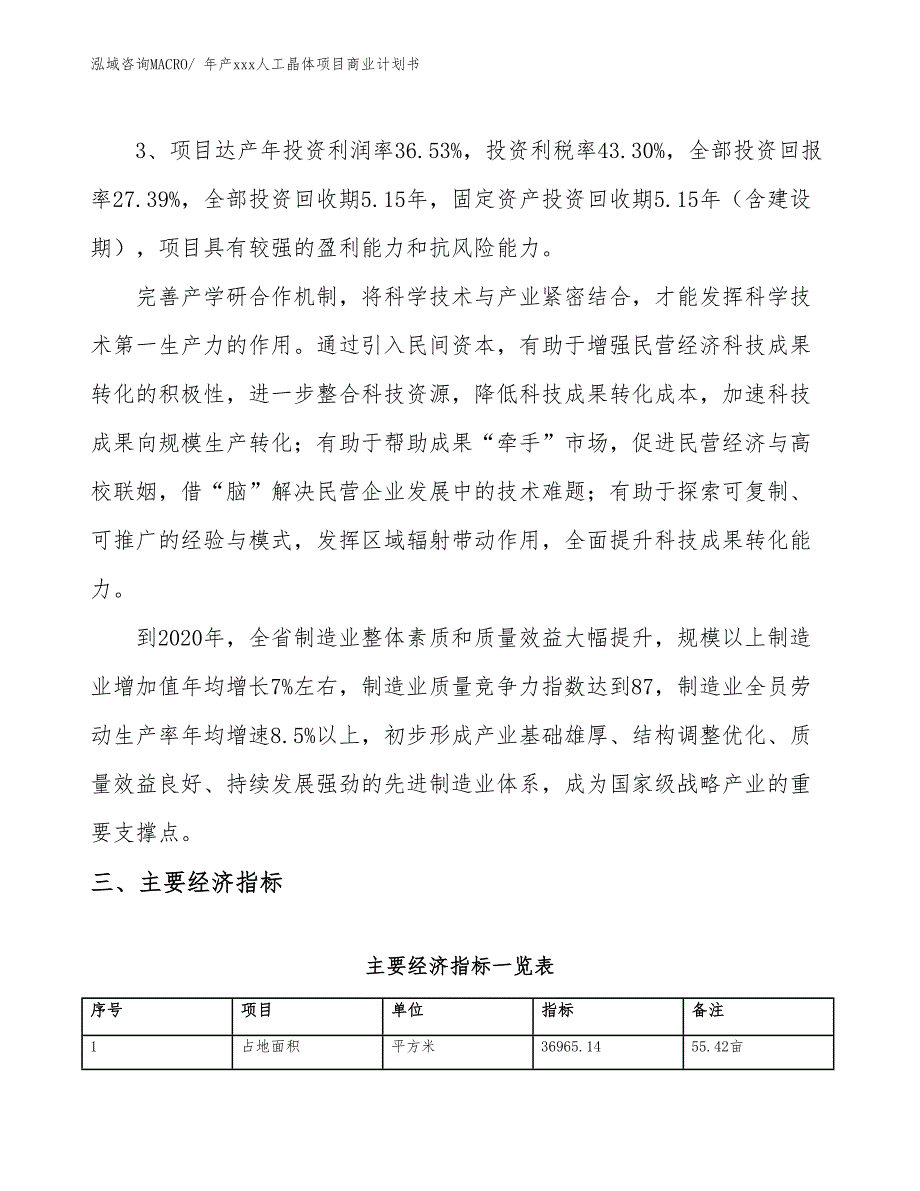 年产xxx人工晶体项目商业计划书_第4页