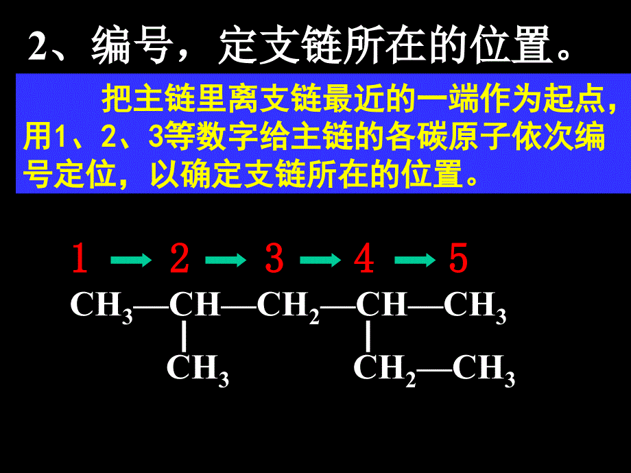 有机物的命名之“烷烃的命名”_第4页