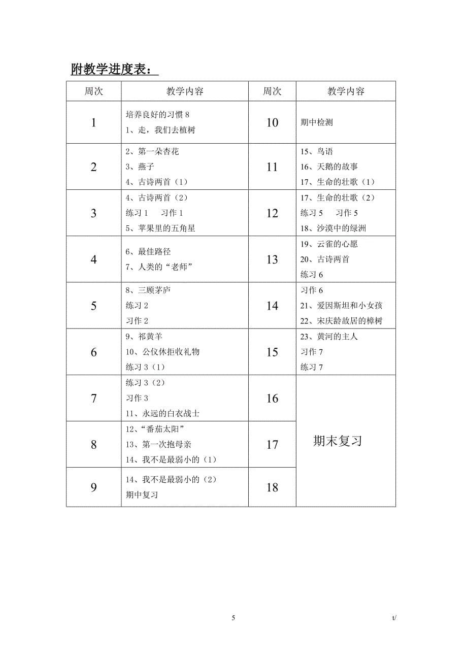 2018年苏教版四年级语文下册教学计划_第5页