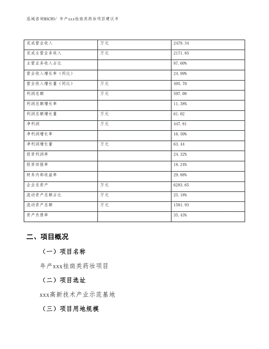 年产xxx祛斑类药妆项目建议书_第4页