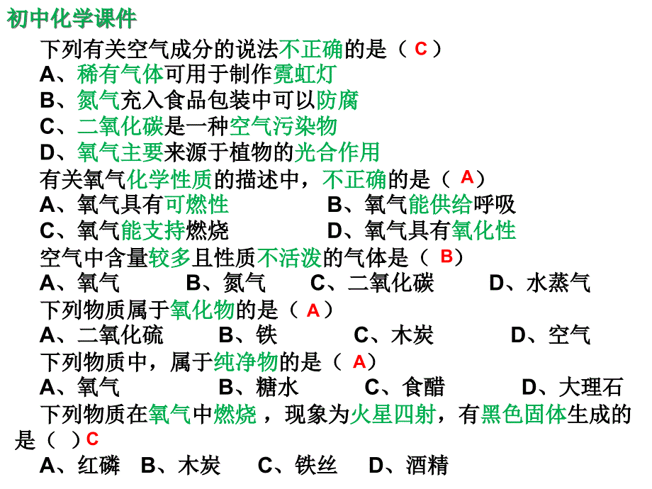 初中化学我们周围的空气单元复习（点拨）课件二十_第1页