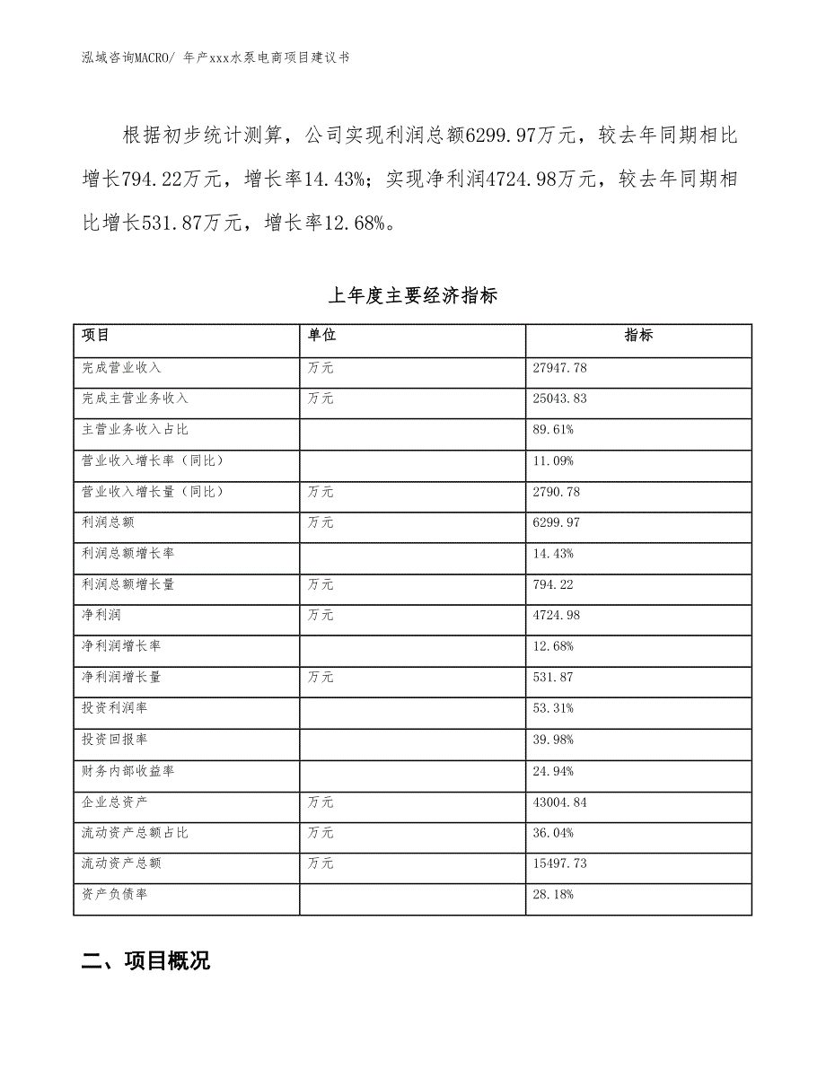 年产xxx水泵电商项目建议书_第4页