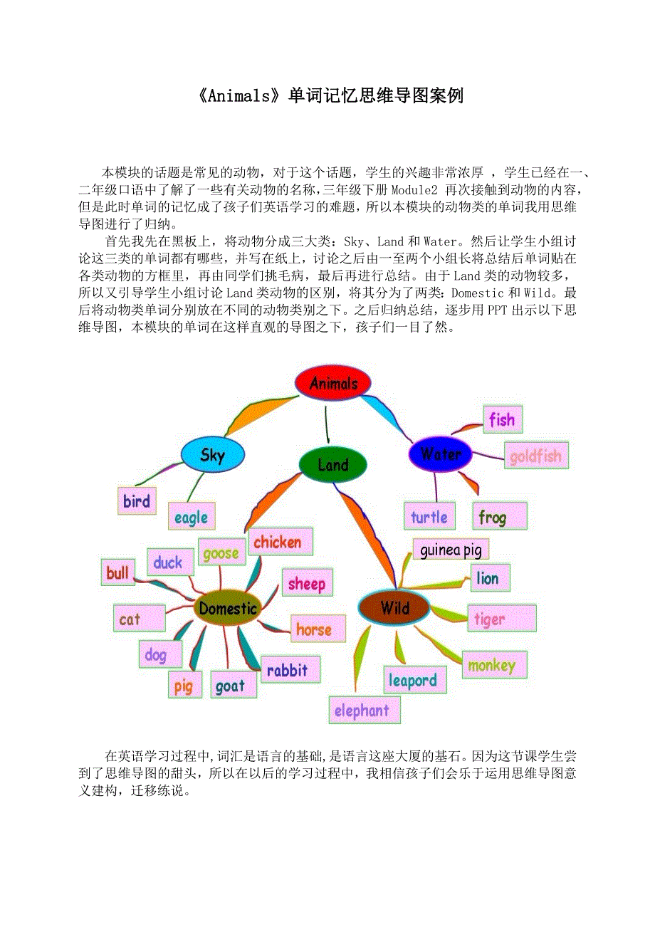 《animals》思维导图案例_第1页