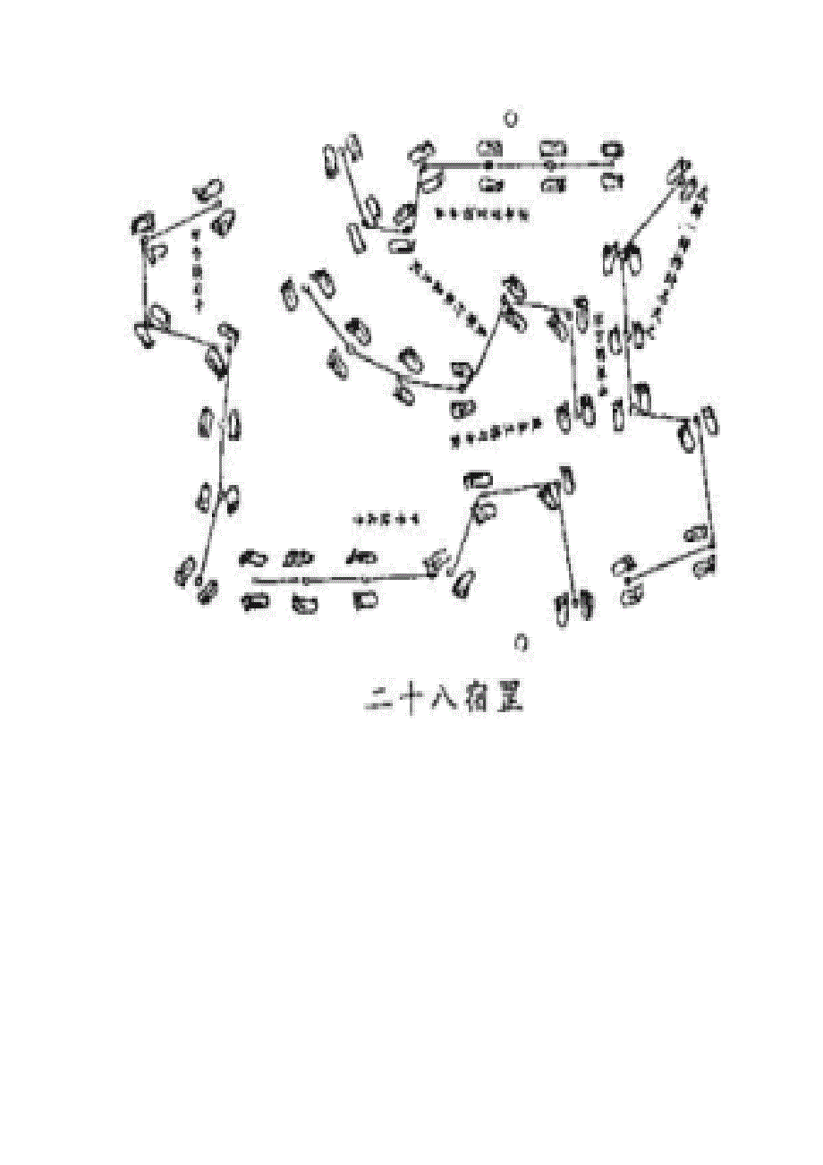 禹步九星法图解_第2页