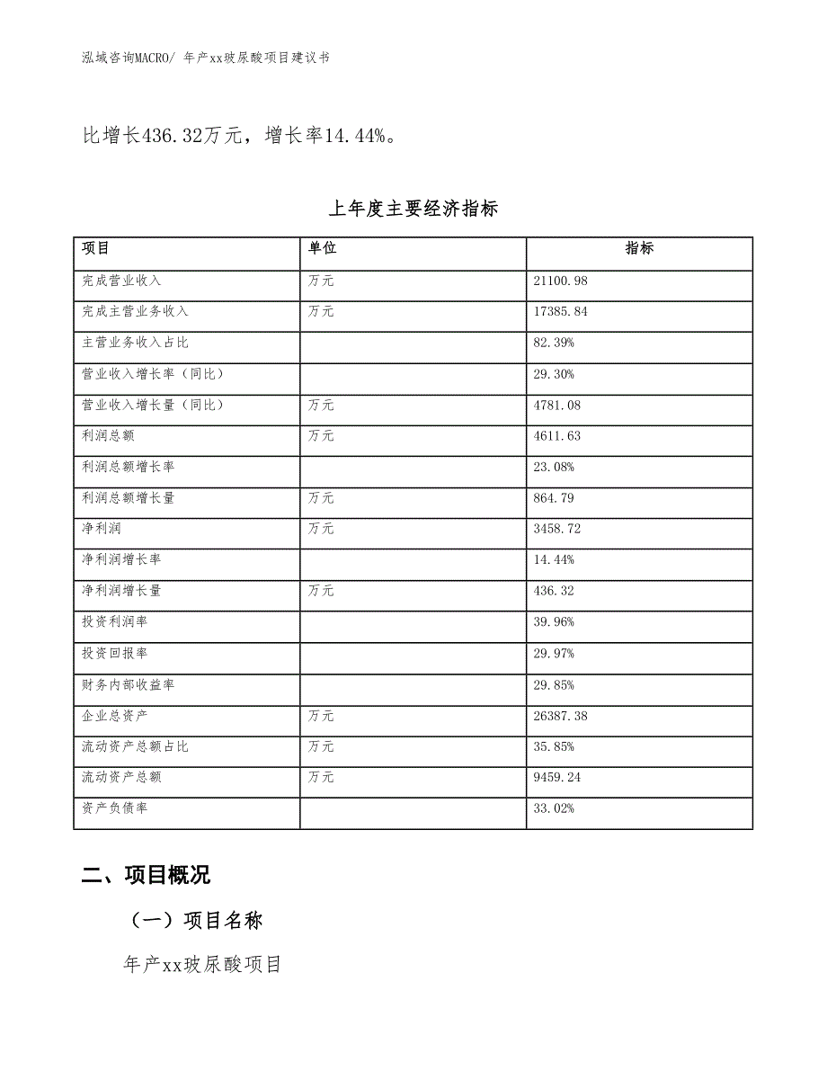 年产xx玻尿酸项目建议书_第4页