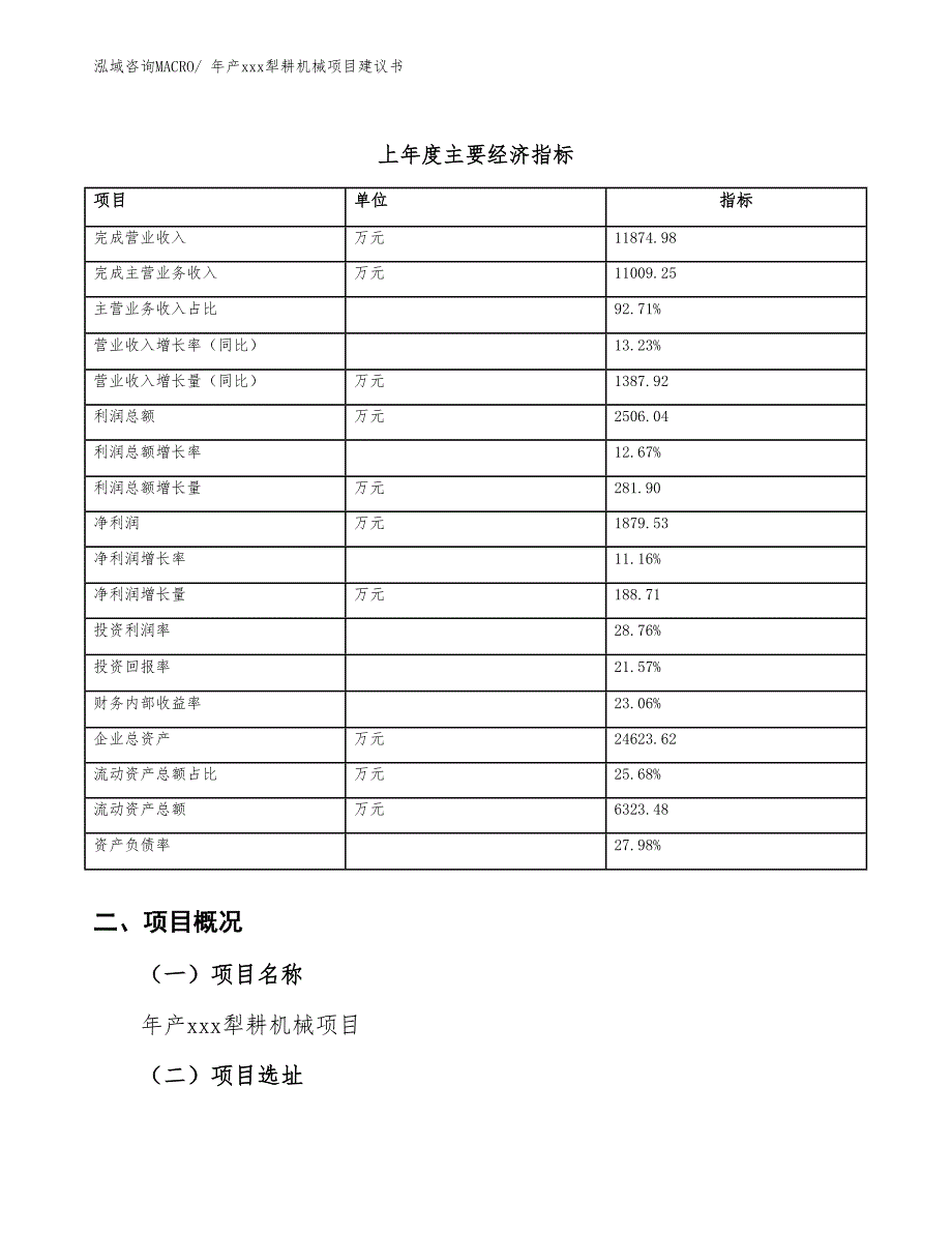 年产xxx犁耕机械项目建议书_第4页