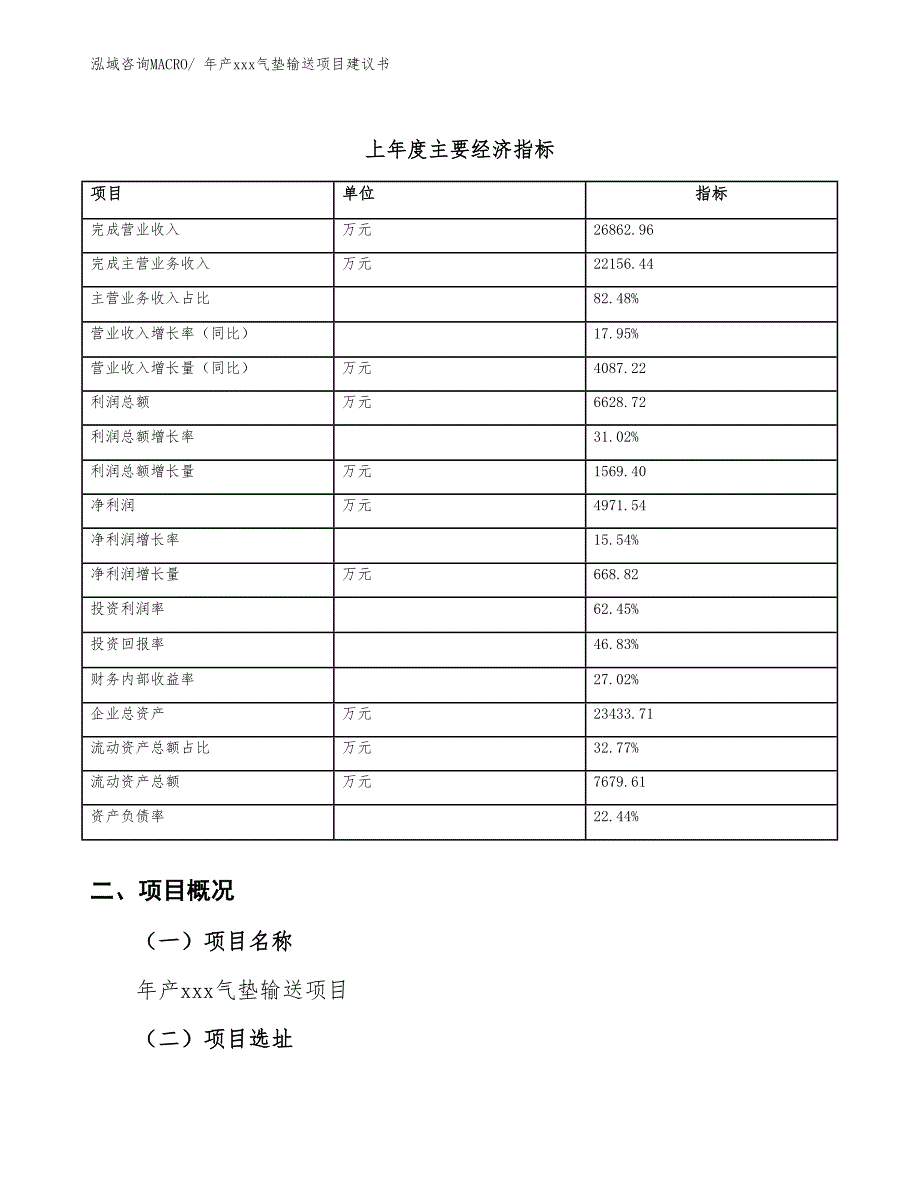 年产xxx气垫输送项目建议书_第4页