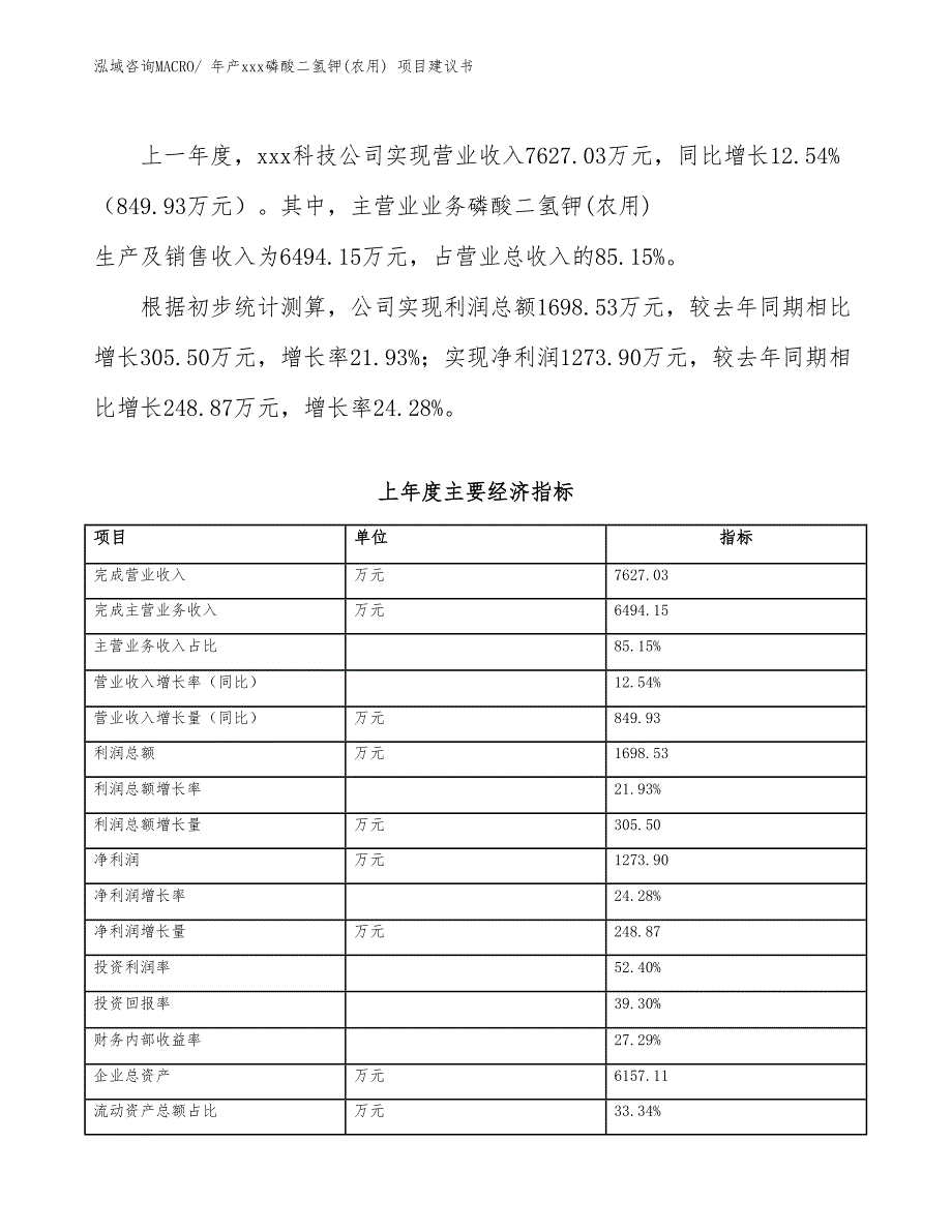 年产xxx磷酸二氢钾(农用) 项目建议书_第4页