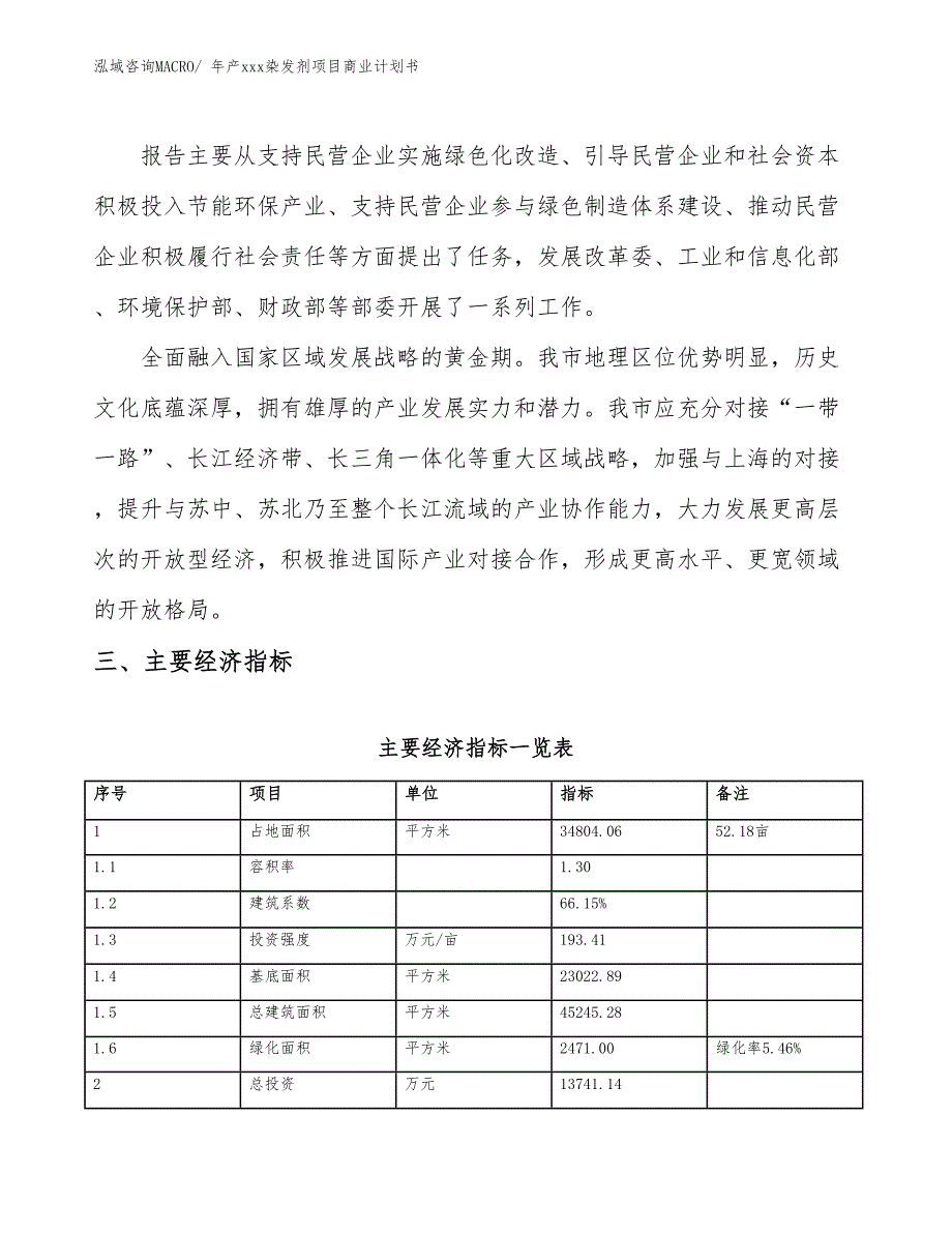 年产xxx染发剂项目商业计划书_第4页