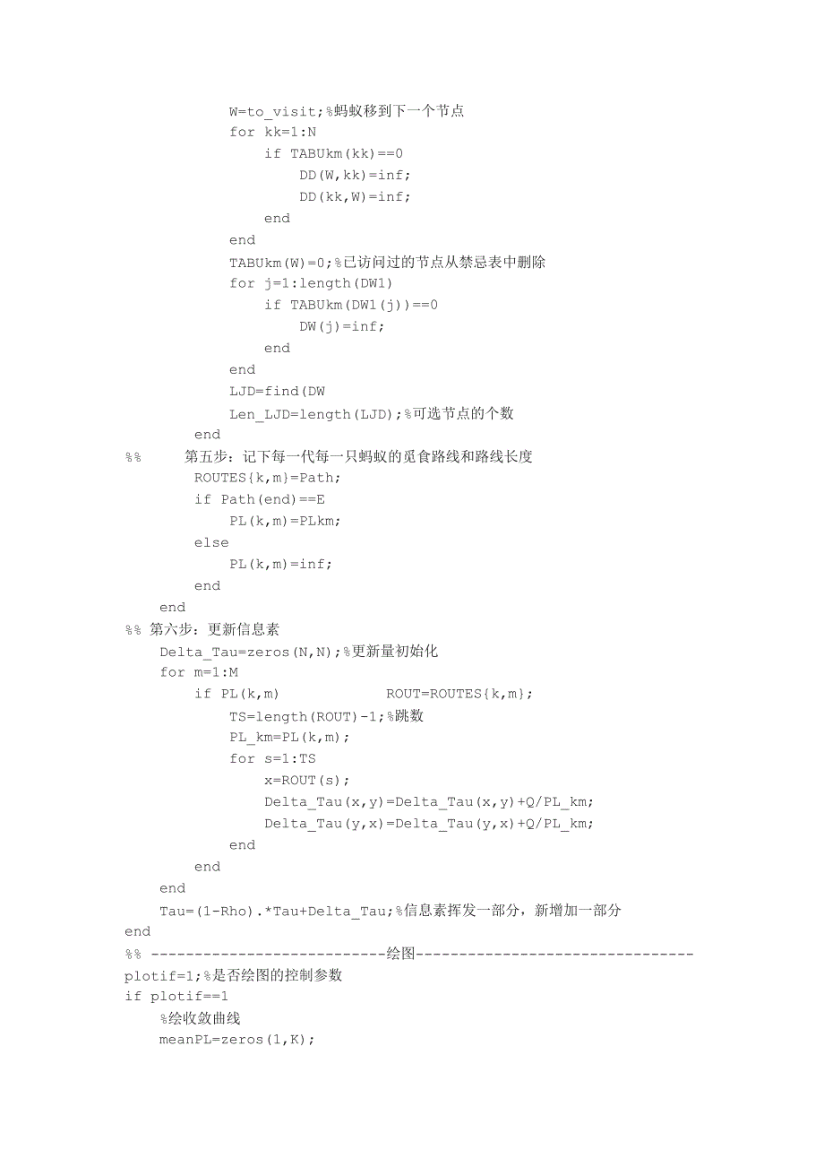 蚁群算法最短路径matlab程序.doc_第3页