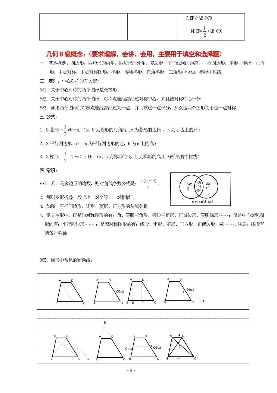 人教版初二数学下册知识点总结(非常有用).doc_第5页