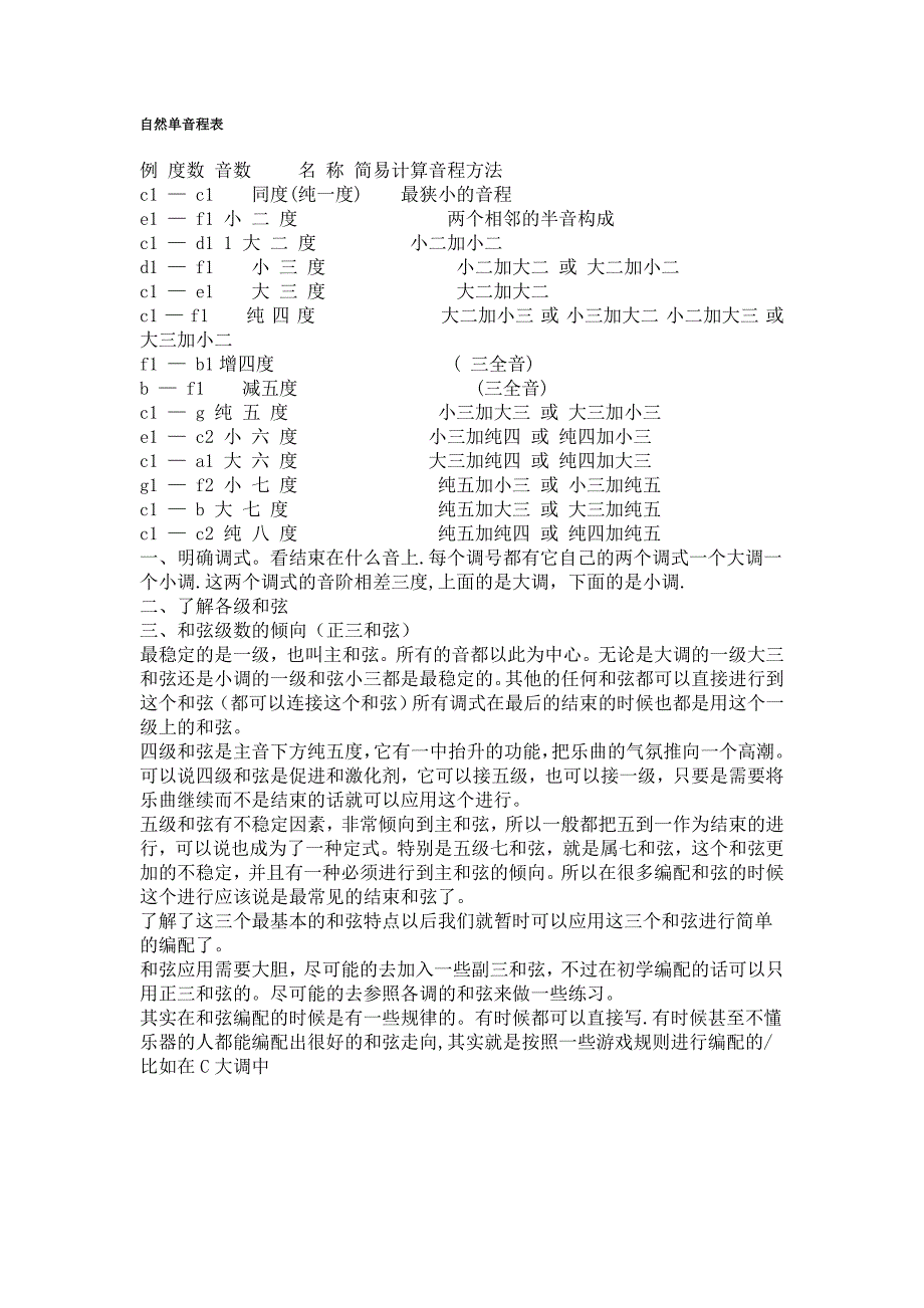 自然音程表.doc_第1页