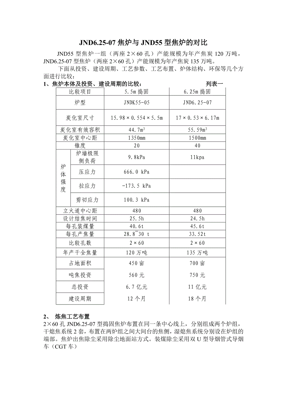 5.5m捣固焦炉与6.25m捣固焦炉的比较.doc_第1页