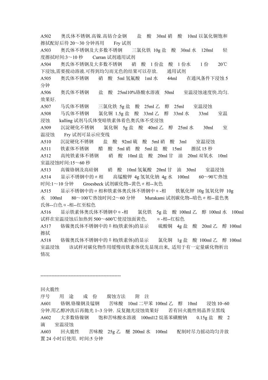 常用金相腐蚀剂汇总.doc_第5页