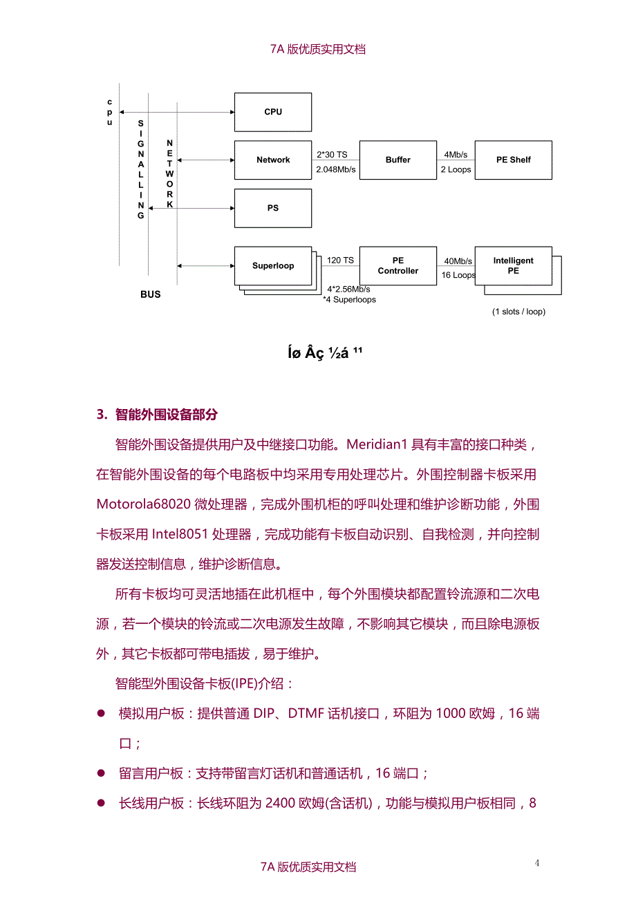 【6A版】数字化程控交换机系统_第4页