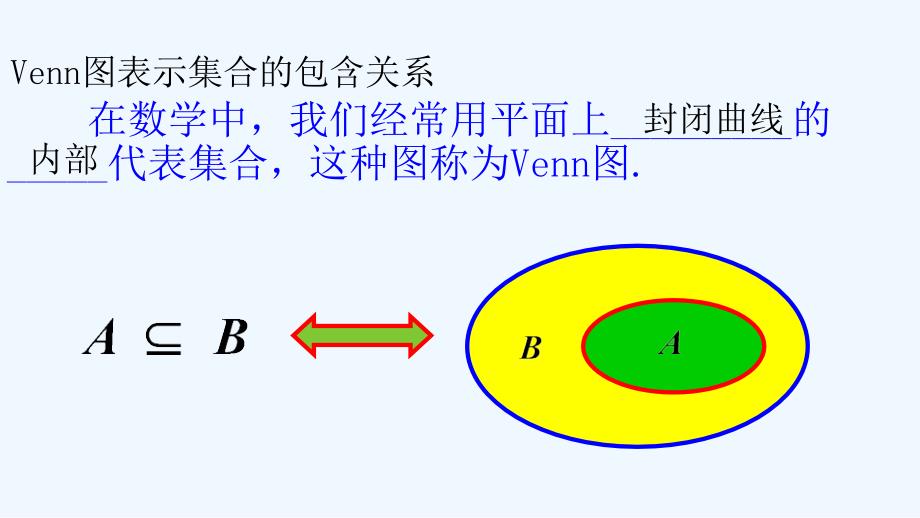 【新高考优选】人教A版高中数学必修1 1.1.2 集合间的基本关系 课件（第一课时）（2） .ppt_第4页