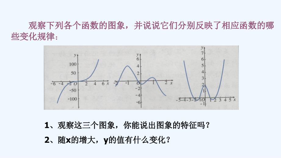 【新高考优选】人教A版高中数学必修1 1.3.1 函数的单调性 课件（第一课时）（2） .ppt_第2页