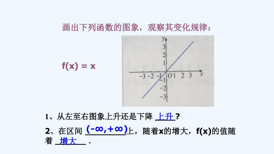 【新高考优选】人教A版高中数学必修1 1.3.1 函数的单调性 课件（第一课时）（2） .ppt_第3页