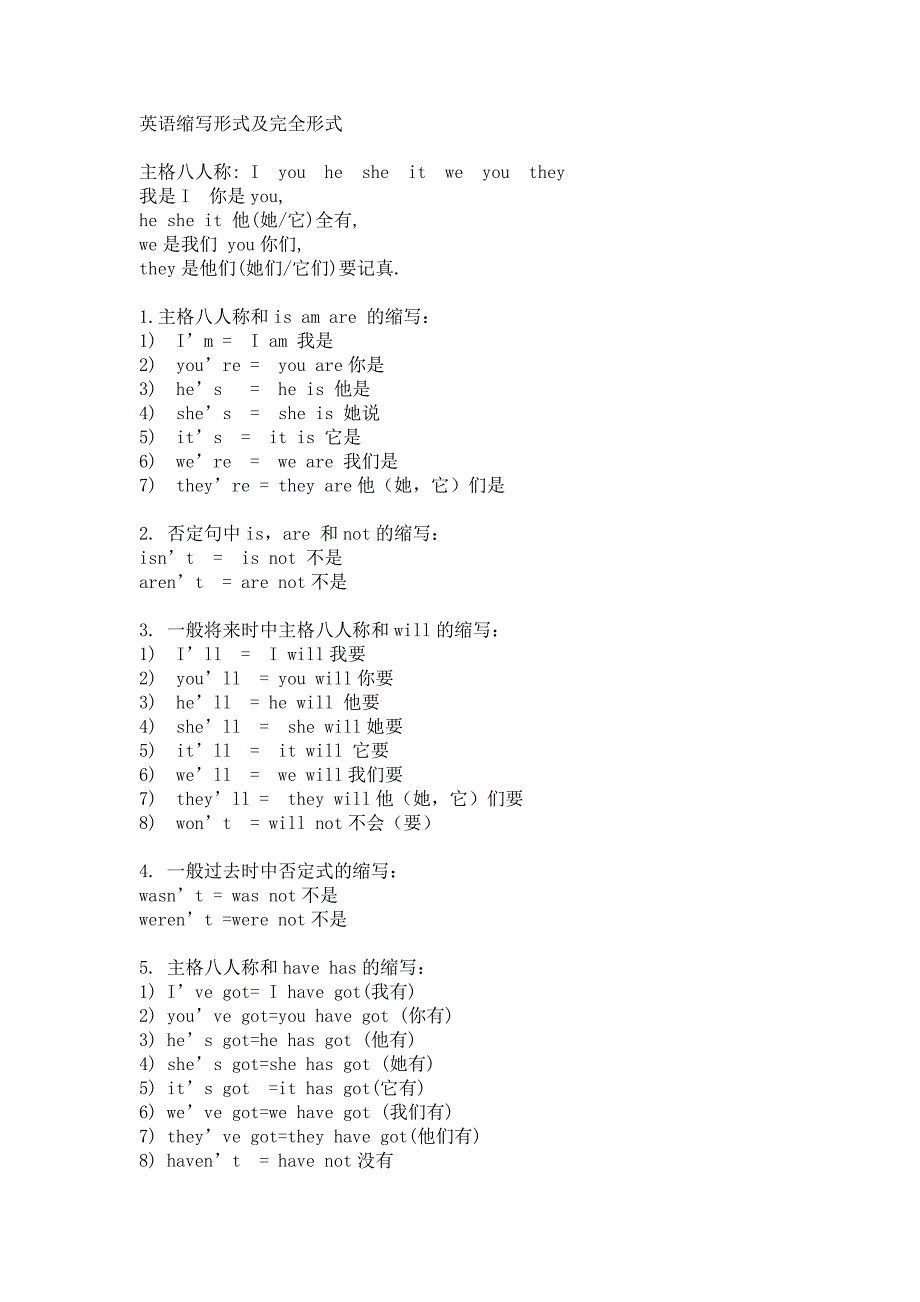 英语常用缩写形式及完整形式.doc_第1页