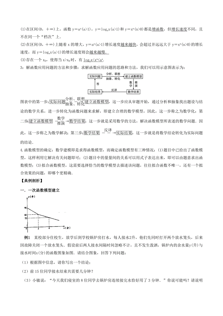 专题05 函数模型的应用-2019年高考提升之数学考点讲解与真题分析（二） Word版含解析.doc_第2页